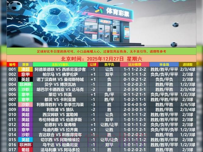 安卓全站攻略:世界杯竞猜全解析 安卓全站攻略:世界杯竞猜全解析