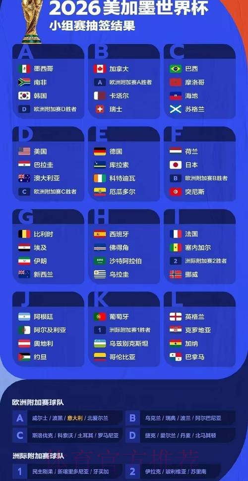 2026世界杯预测分析哪里看