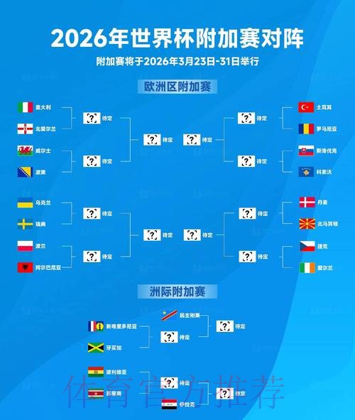 2026世界杯比分今日