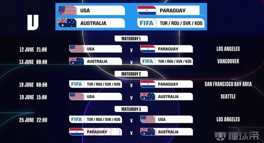 2026世界杯北美赛制 2026世界杯北美赛制